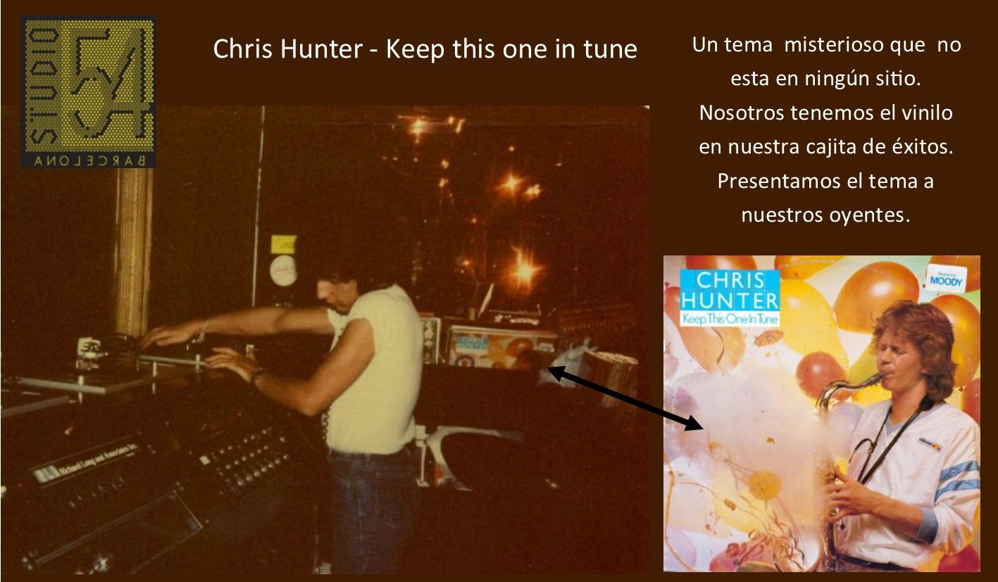 Raul Orellana - Chris Hunter feat Moody - Keep This One in Tune - Topdisco Radio - Hits Box