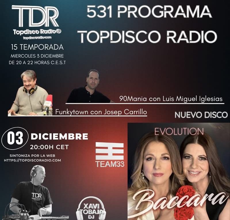 531 Programa Topdisco Radio
