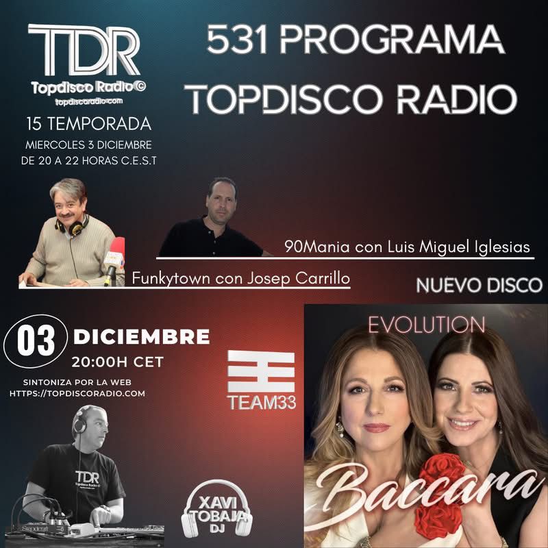 531 Programa Topdisco Radio -music play - funkytown - 90mania - 03.12.25